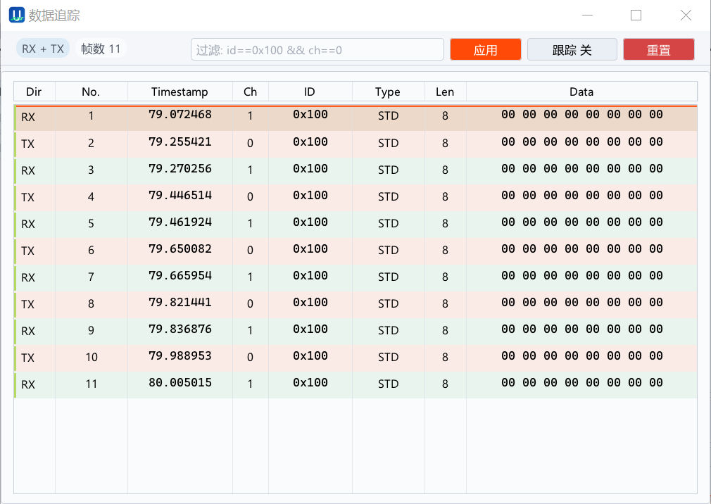 UCAN-Analyzer 数据追踪